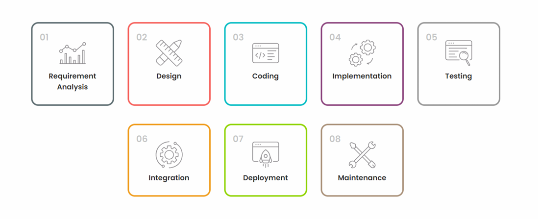 agile1